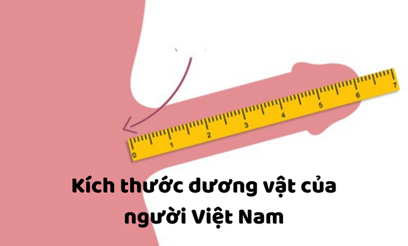 “Kích Thước Có Quyết Định Bản Lĩnh Phái Mạnh?” – Bác Sĩ Nam Khoa Giải Đáp!